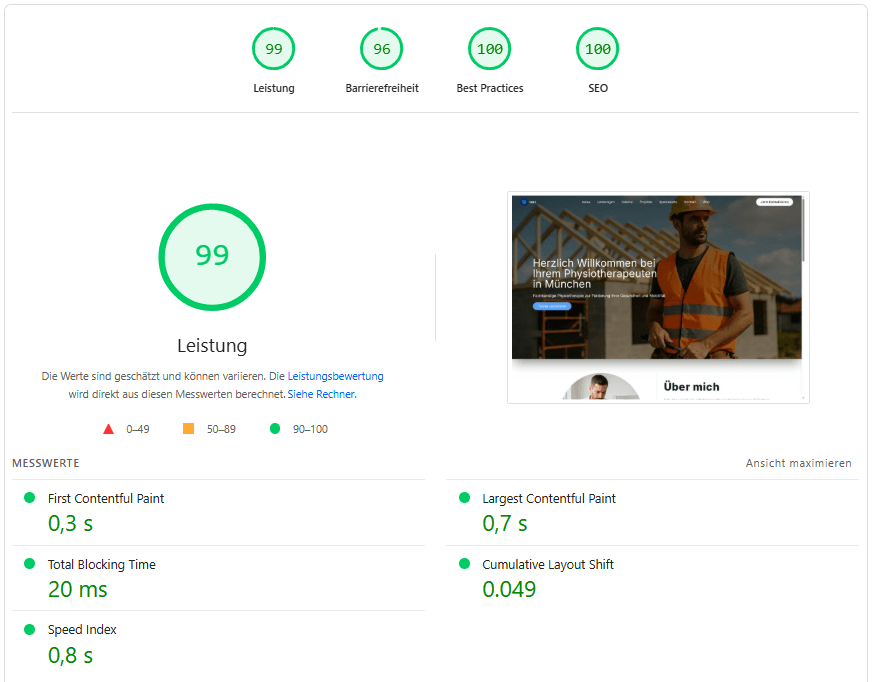 Lighthouse-Ergebnis der Website